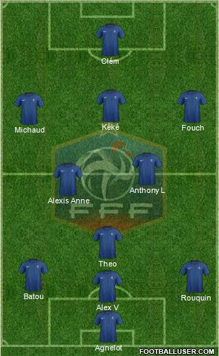 France Formation 2012
