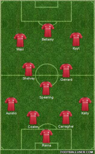 Liverpool Formation 2012