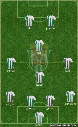 Córdoba C.F., S.A.D. Formation 2012