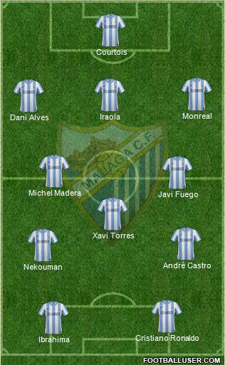 Málaga C.F., S.A.D. Formation 2012