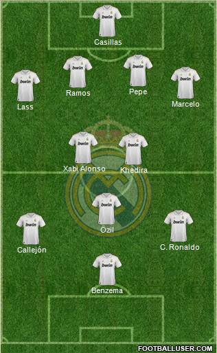 Real Madrid C.F. Formation 2012