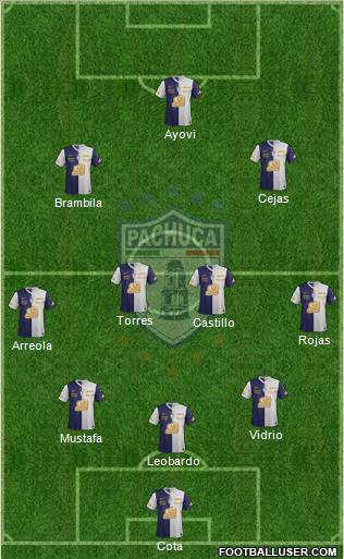 Club Deportivo Pachuca Formation 2012