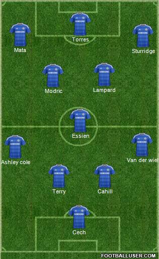 Chelsea Formation 2012