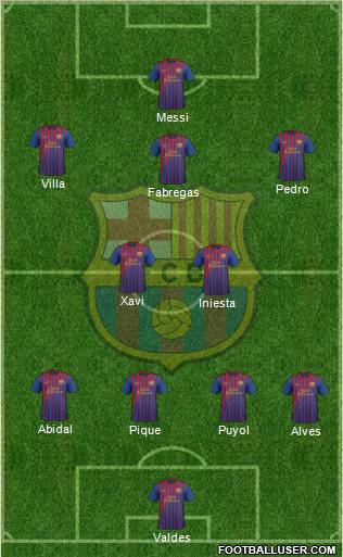 F.C. Barcelona Formation 2012