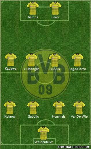 Borussia Dortmund Formation 2012