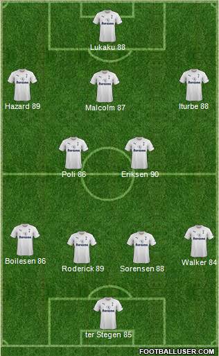 Tottenham Hotspur Formation 2012