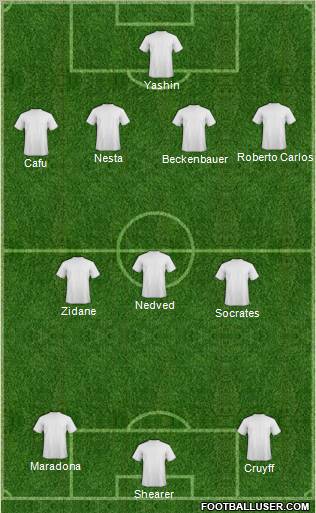 Dream Team Formation 2012