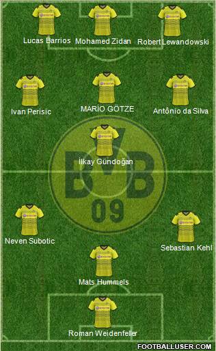 Borussia Dortmund Formation 2012