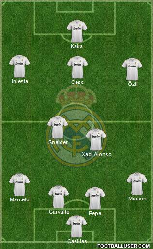 Real Madrid C.F. Formation 2012