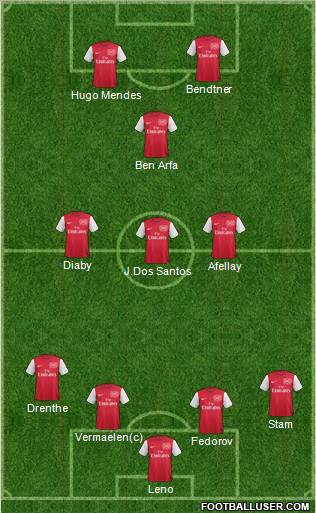 Arsenal Formation 2012
