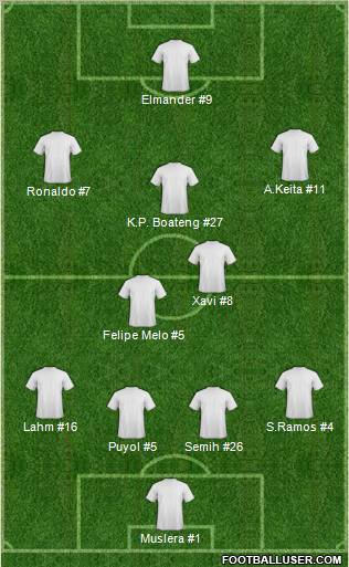 Pro Evolution Soccer Team Formation 2012