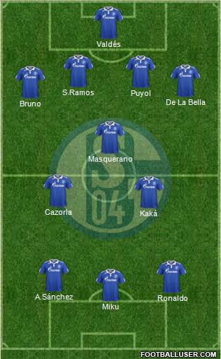 FC Schalke 04 Formation 2012