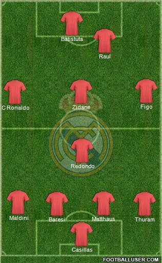 Real Madrid C.F. Formation 2012
