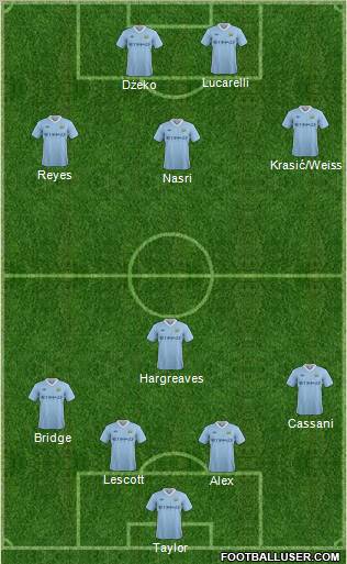 Manchester City Formation 2012