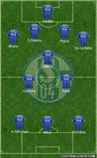 FC Schalke 04 Formation 2012