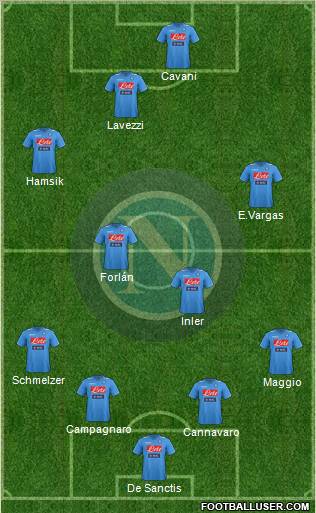 Napoli Formation 2012