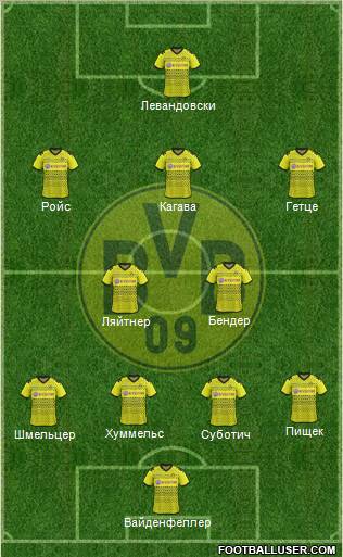 Borussia Dortmund Formation 2012