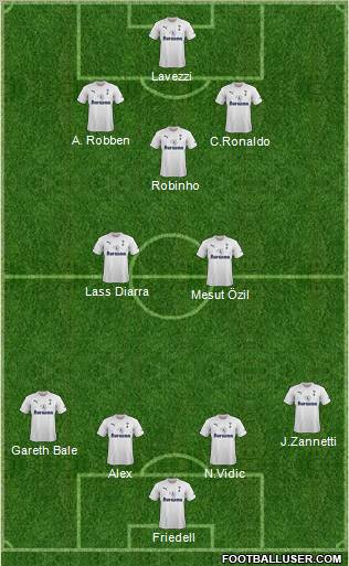 Tottenham Hotspur Formation 2012