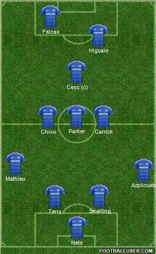 Chelsea Formation 2012