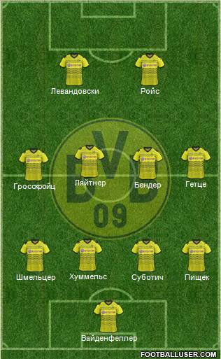Borussia Dortmund Formation 2012