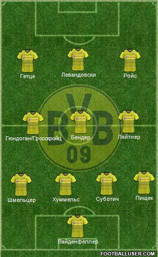 Borussia Dortmund Formation 2012