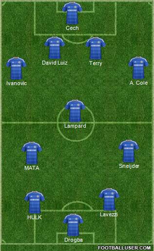 Chelsea Formation 2012
