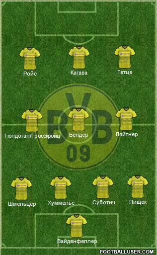 Borussia Dortmund Formation 2012