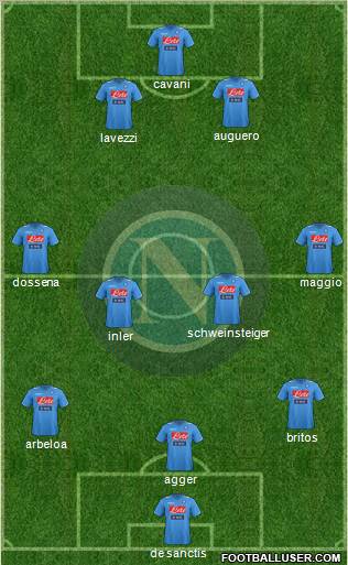 Napoli Formation 2012