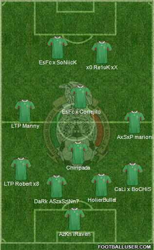 Mexico Formation 2012