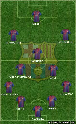 F.C. Barcelona Formation 2012
