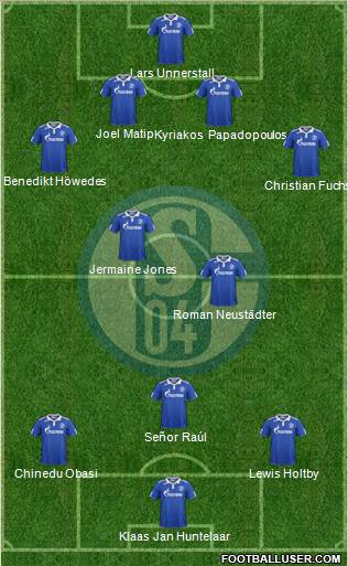 FC Schalke 04 Formation 2012