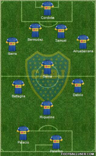 Boca Juniors Formation 2012