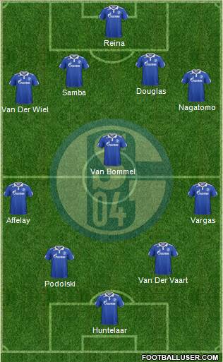 FC Schalke 04 Formation 2012