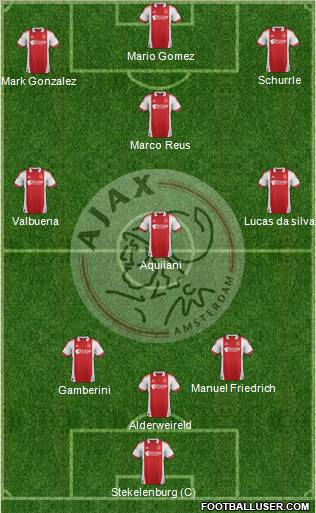 AFC Ajax Formation 2012