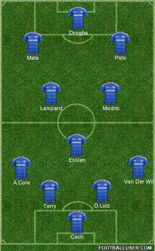 Chelsea Formation 2012
