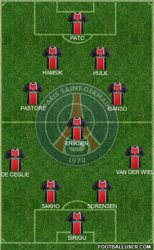 Paris Saint-Germain Formation 2012