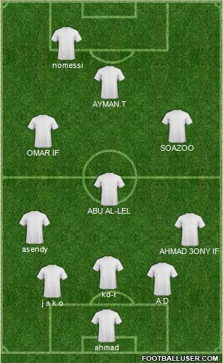 Dream Team Formation 2012