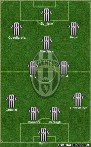 Juventus Formation 2012