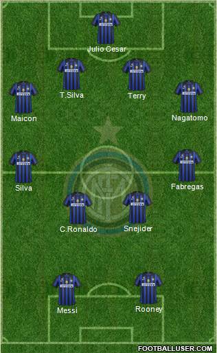 F.C. Internazionale Formation 2012