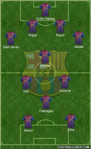 F.C. Barcelona Formation 2012