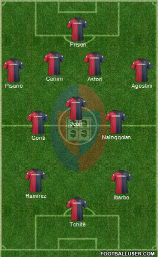 Cagliari Formation 2012
