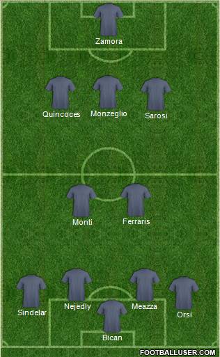 Dream Team Formation 2012