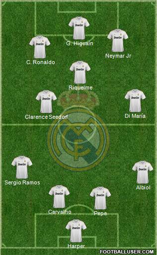 Real Madrid C.F. Formation 2012