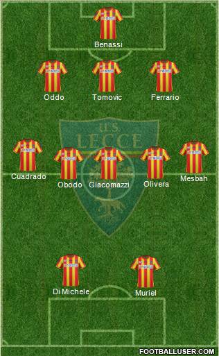 Lecce Formation 2012