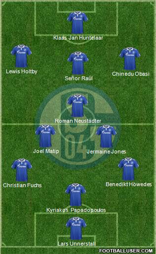 FC Schalke 04 Formation 2012