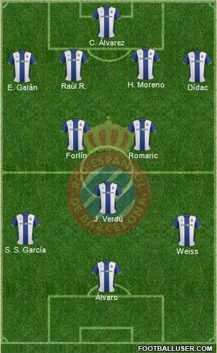 R.C.D. Espanyol de Barcelona S.A.D. Formation 2012