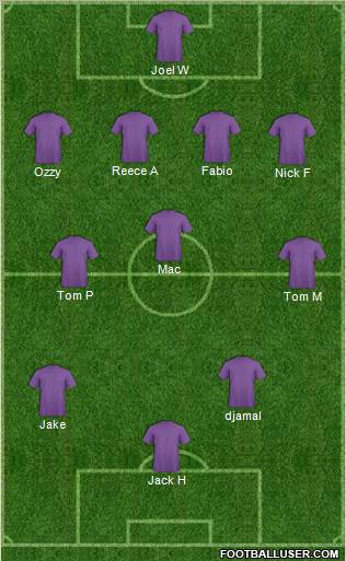 Fifa Team Formation 2012