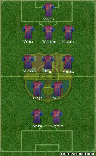 F.C. Barcelona Formation 2012