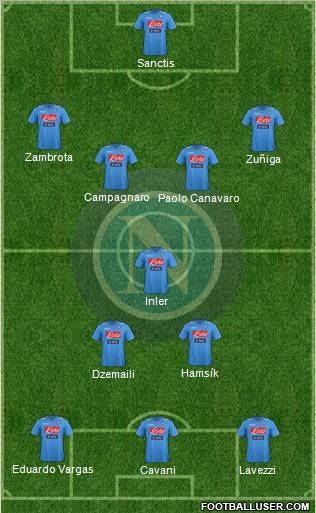 Napoli Formation 2012