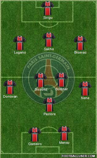 Paris Saint-Germain Formation 2012